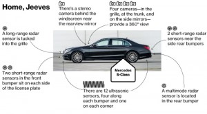 driverless1 300x166 The Driverless Car: Googles Bid To Get Into the Auto Industry?
