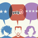 How Does Yelp Make Money